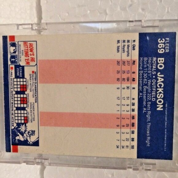 ❌❌SOLD❌❌1987 Fleer Bo Jackson #369 Baseball Card - Picture 5 of 5
